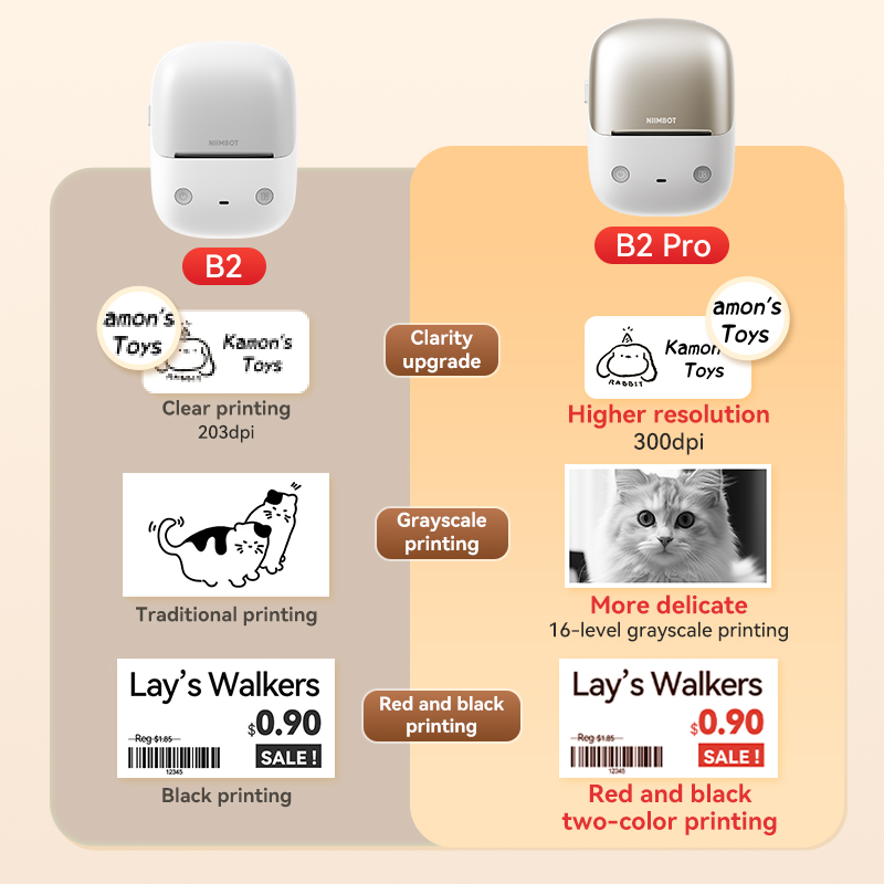 NIIMBOT Wireless Thermal Label - đánh giá và giá Commercial Printing Labels