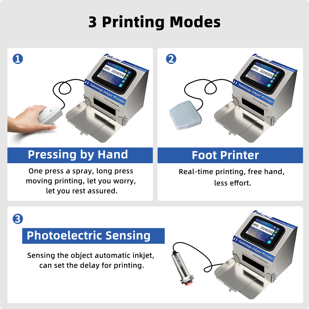 WILLITA Static Intelligent Ink - đánh giá và giá Commercial Printing Images