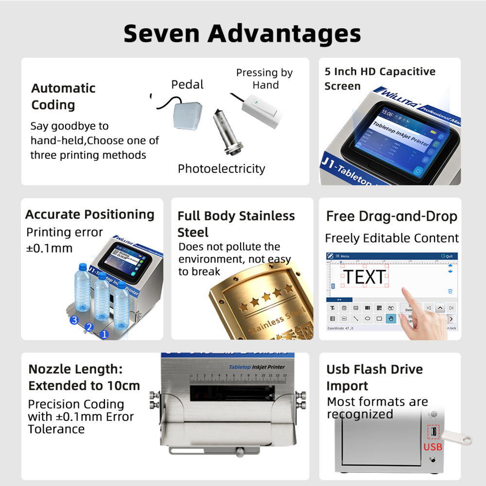 WILLITA Static Intelligent Ink - đánh giá và giá Commercial Printing Images